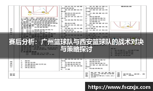 赛后分析：广州篮球队与西安篮球队的战术对决与策略探讨